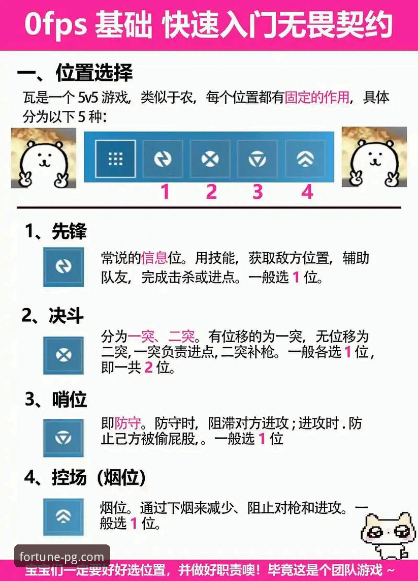 PG电子游戏官网入口使用指南 PG电子游戏官网入口使用指南:5个关键步骤助你快速上手