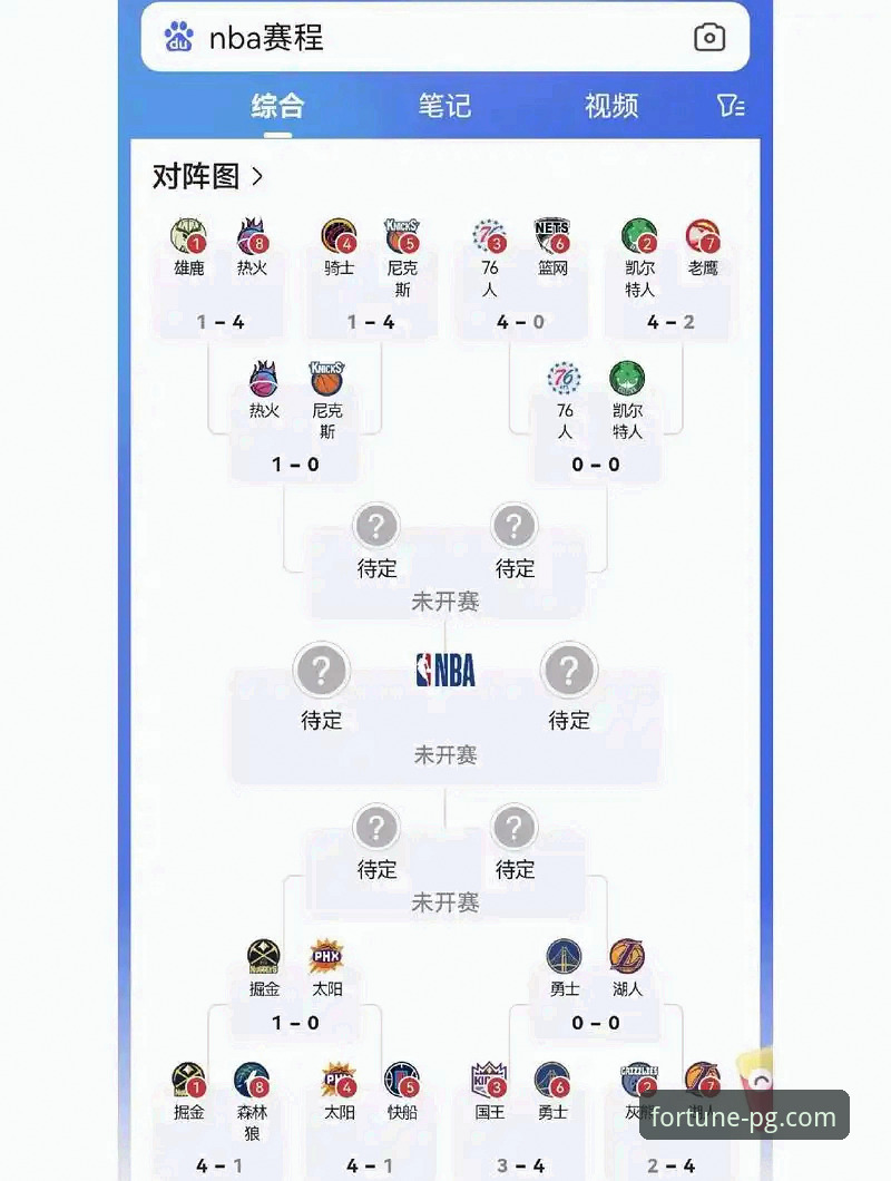 NBA自由市场决策指南：从CJ麦科勒姆续约看球员选择策略